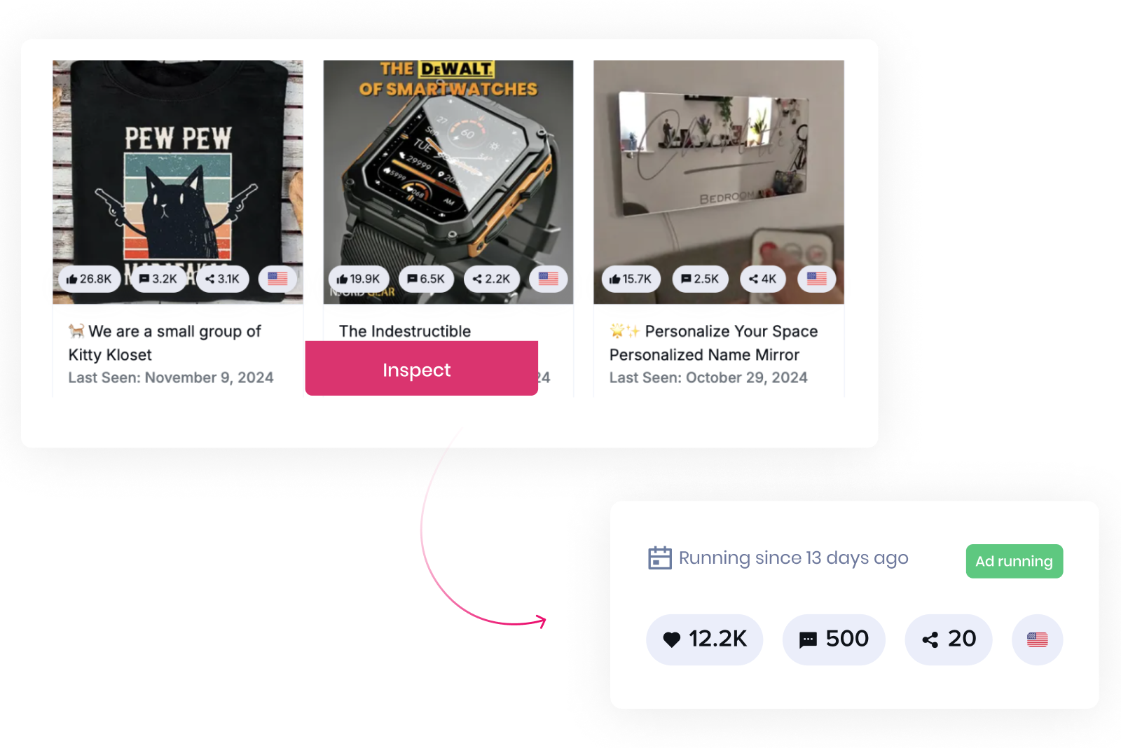 Uncover Winning Ads with Facebook AdSpy